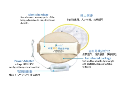 Comprehensive therapeutic device package